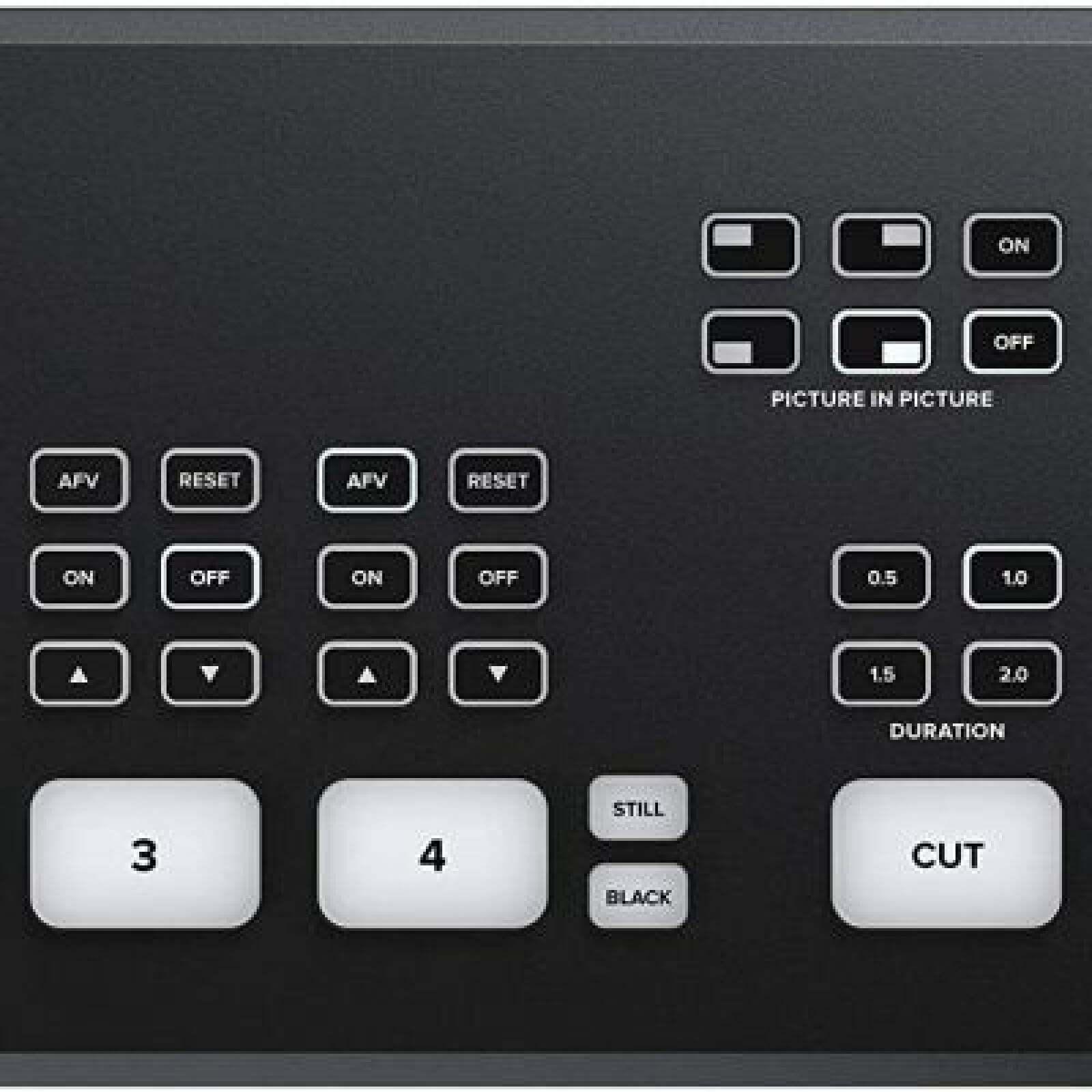 Location ATEM MINI Blackmagic - Photo 1 sur 1