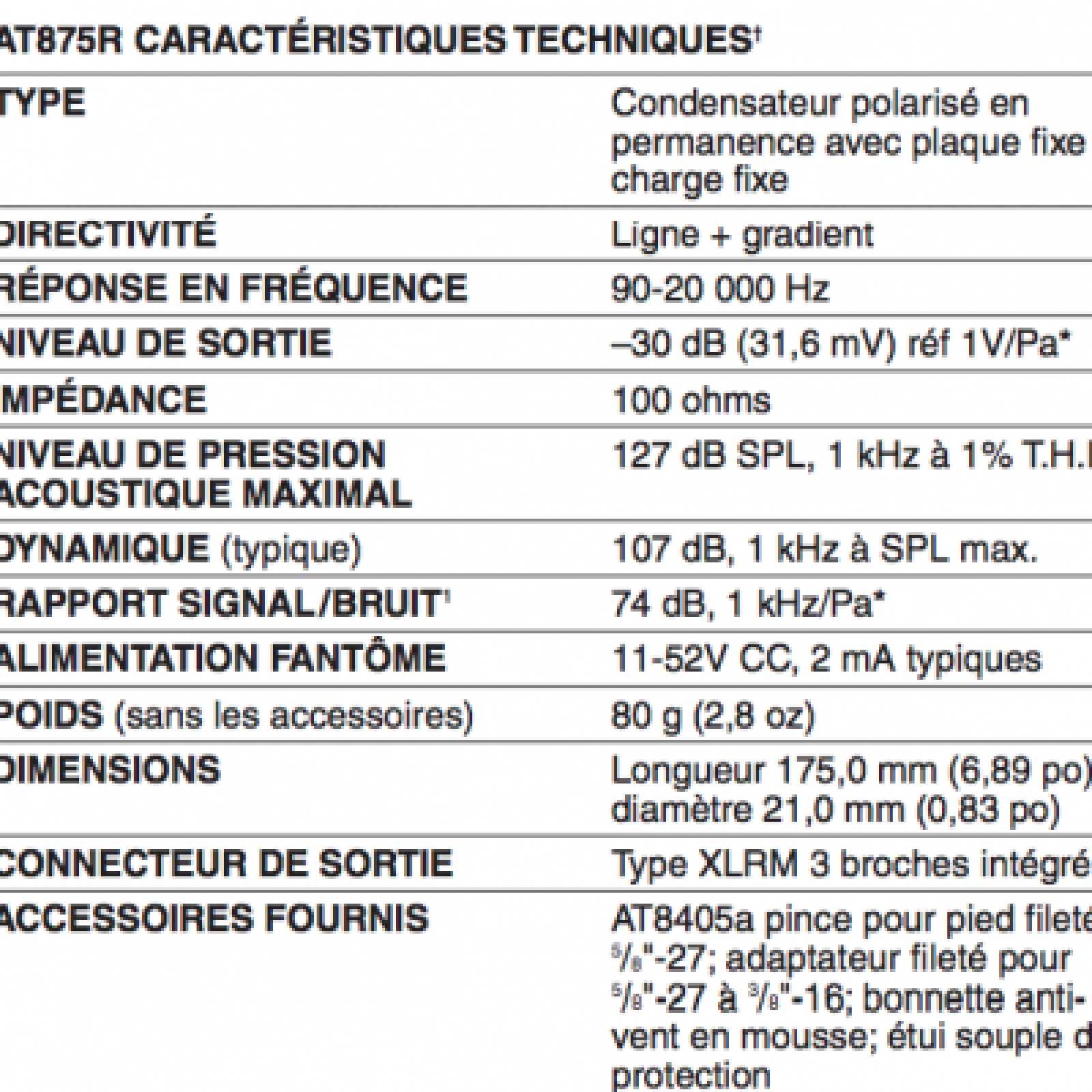 Micro Audio-Technica AT 875 R - Photo 5 sur 5