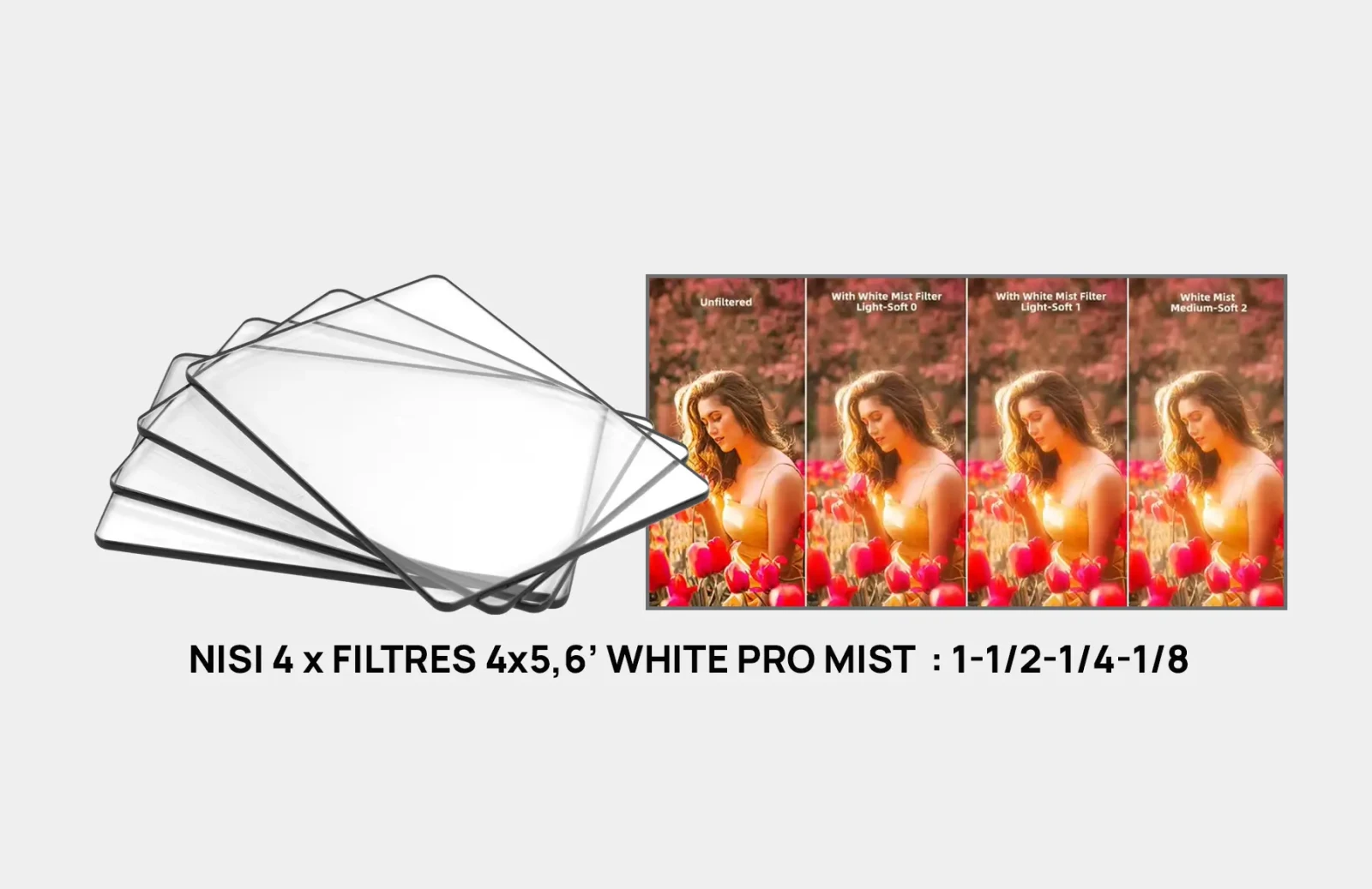 Kit Filtres NISI 4,5x5,6 White Pro Mist - Photo 1 sur 1