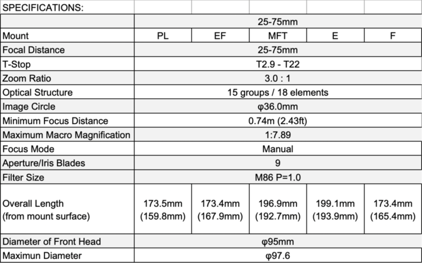 Zoom Tokina 25-75 T2.9 PL - Photo 3 sur 4