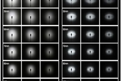 Location Godox V1C Flash Speedlite Professionel + AK-R1 KIT