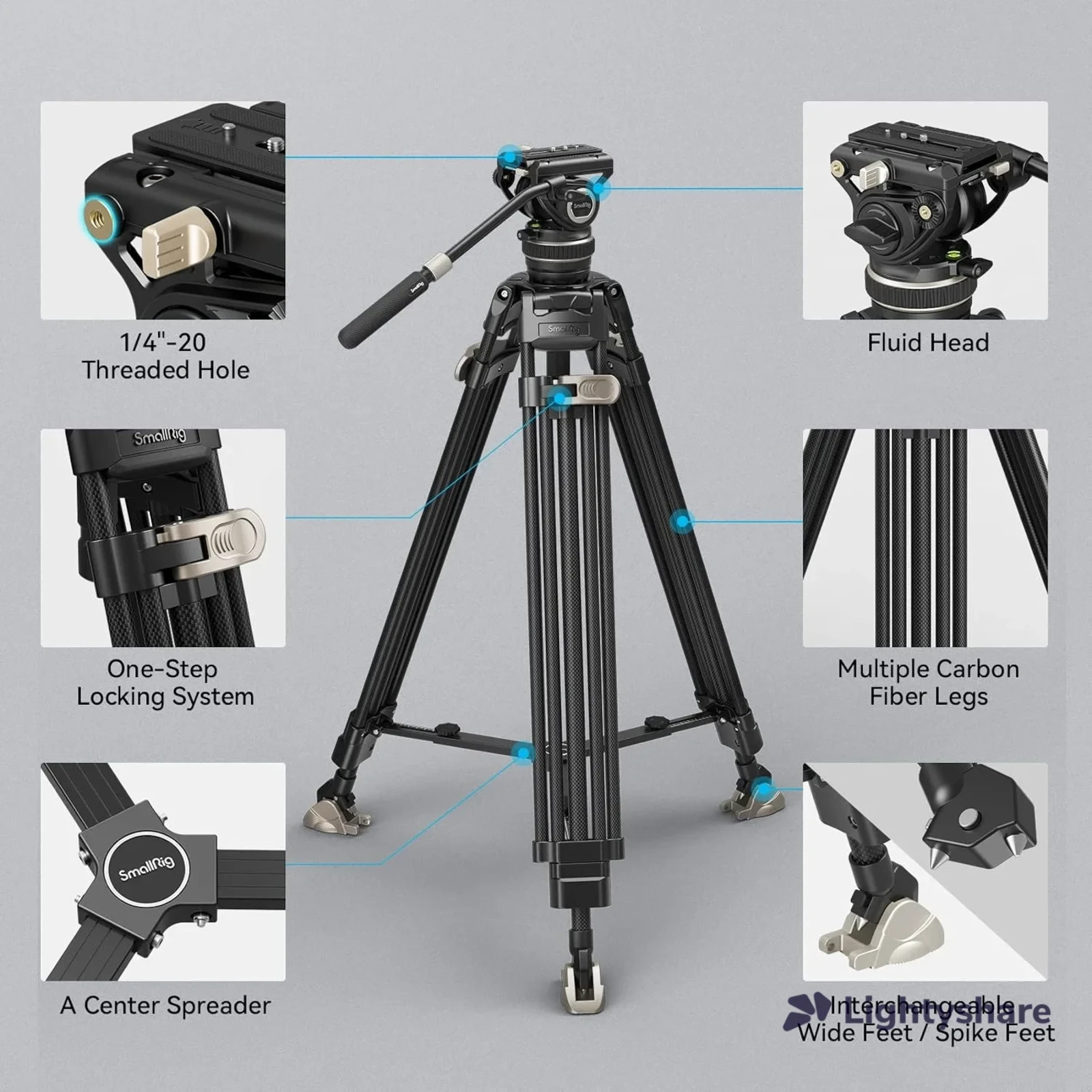 SMALLRIG AD100 - Photo 2 sur 5