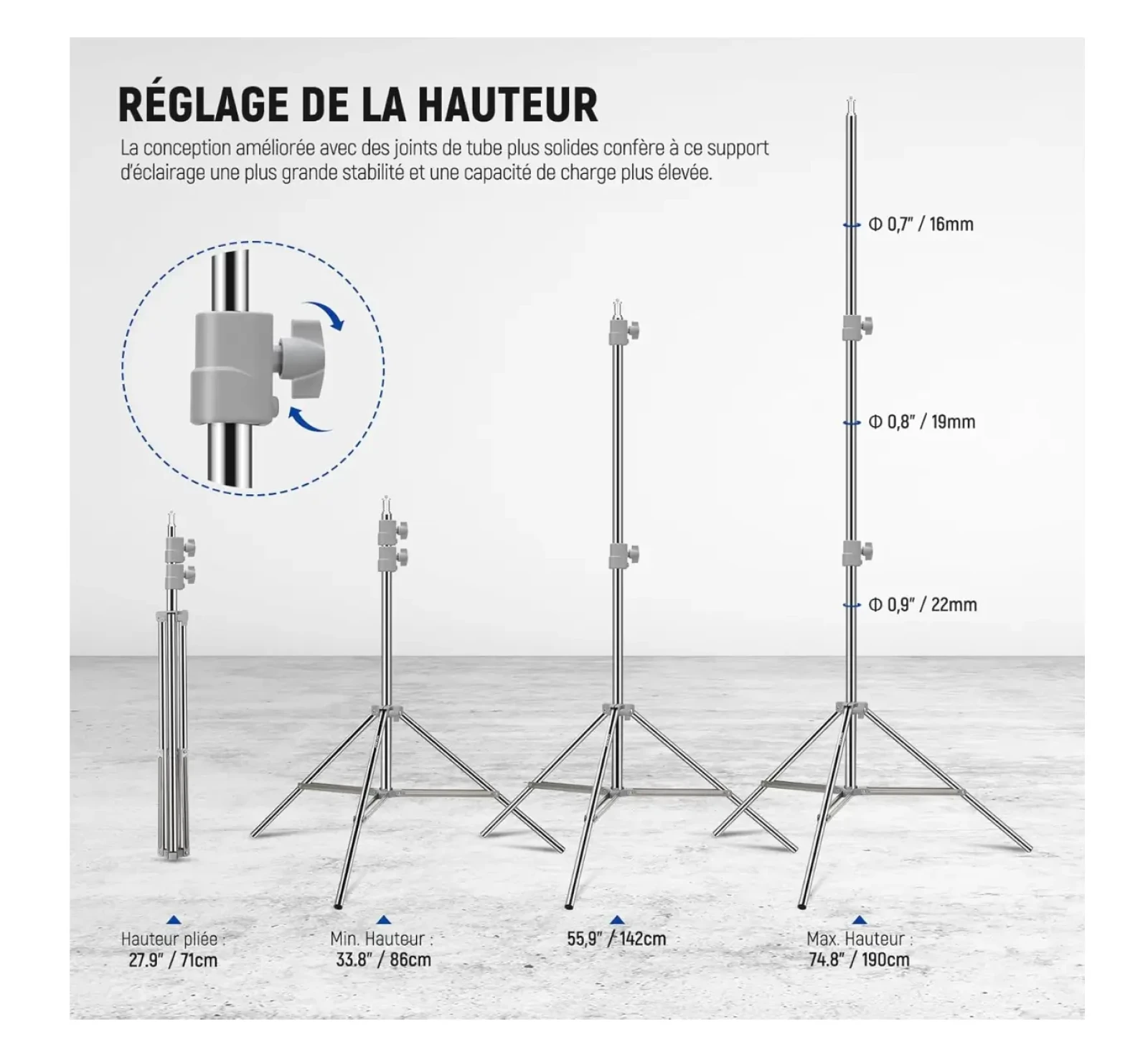  - Photo 3 sur 3