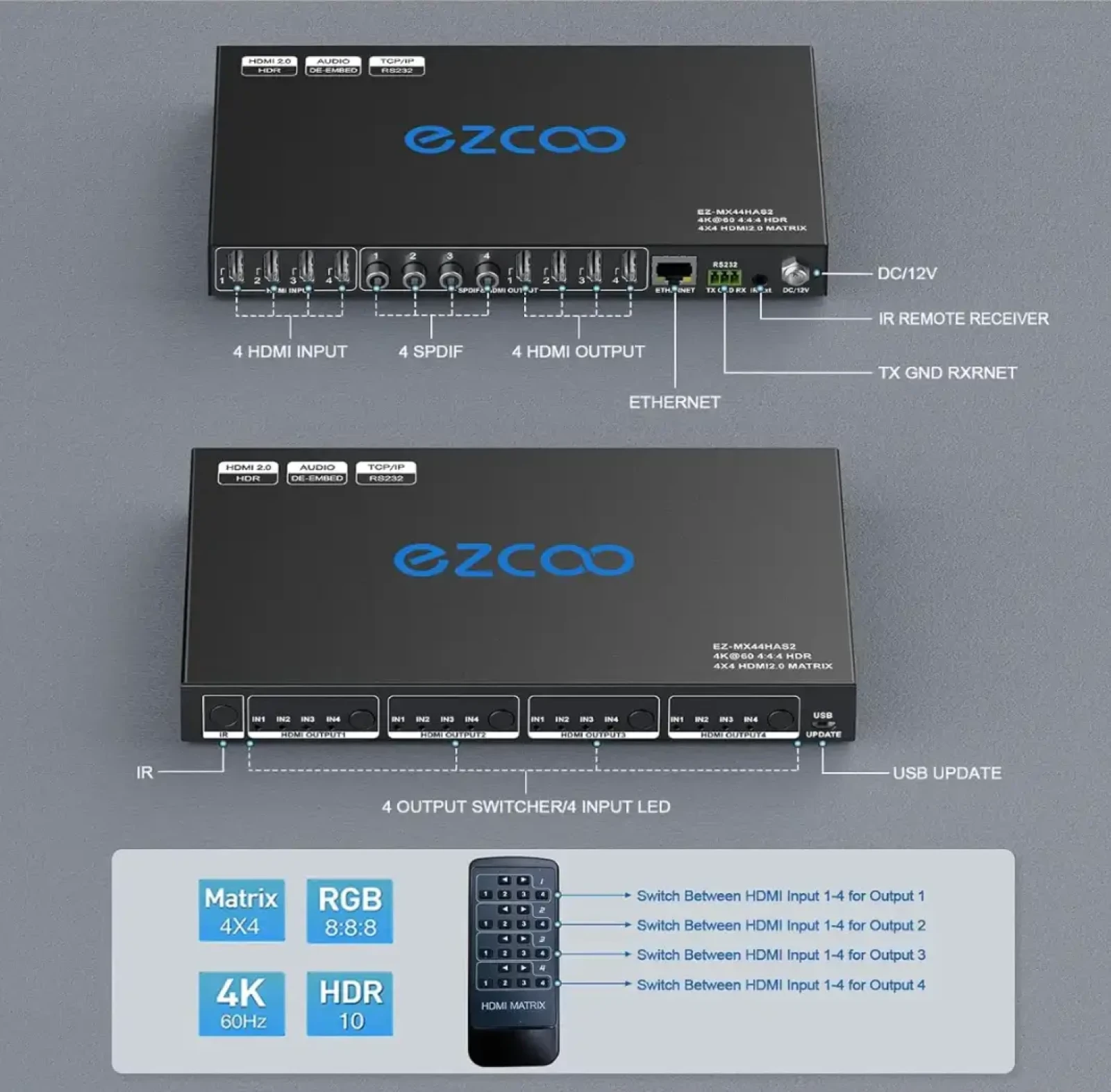 ROFAVEZCO HDMI Matrix - Photo 6 sur 6