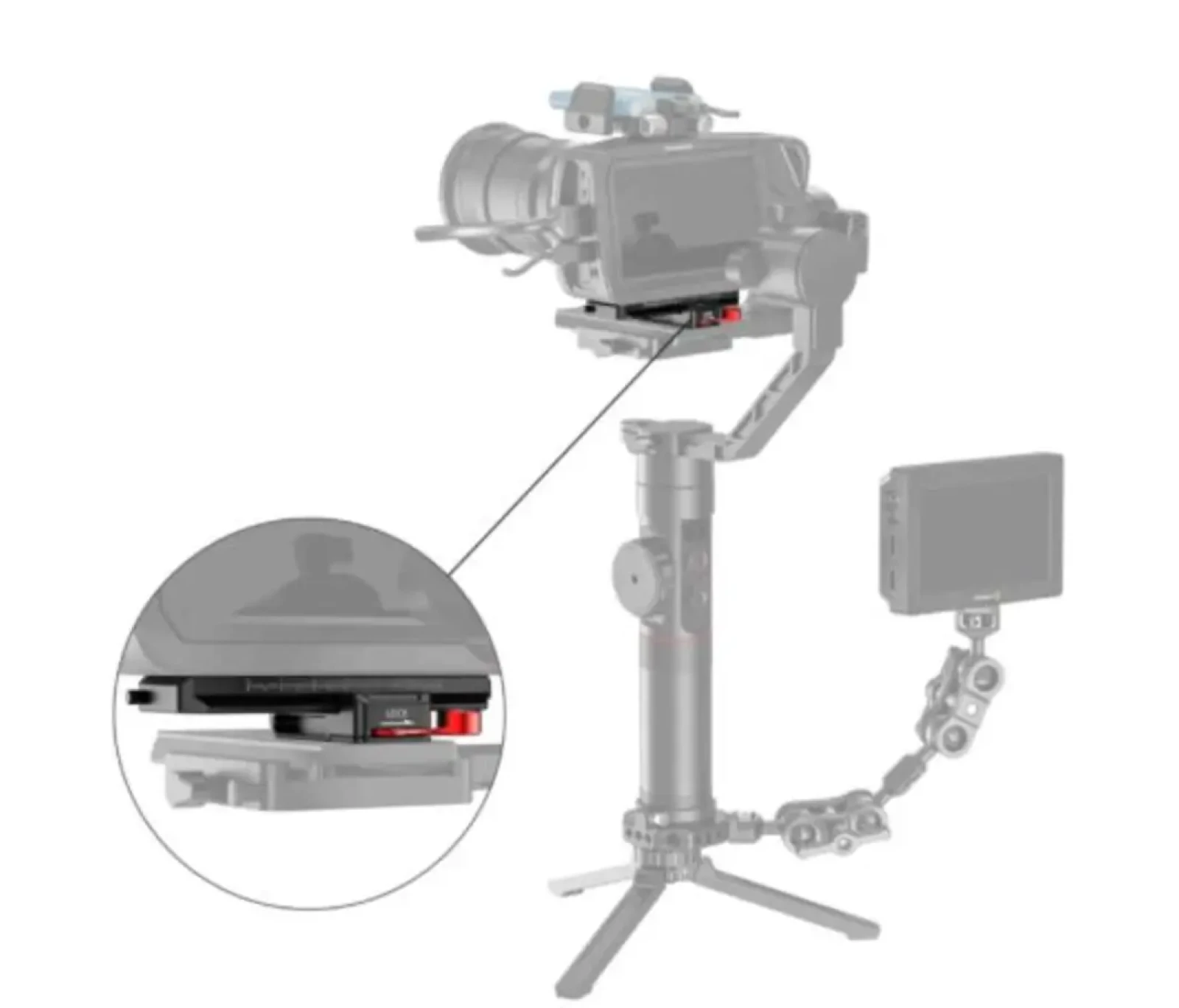 smallrig Smallrig 2403 - Photo 2 sur 5