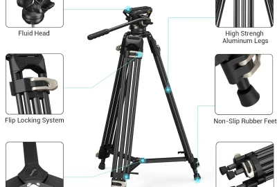 Location Smallrig AD-01