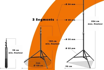 Location Walimex Pro WT-806
