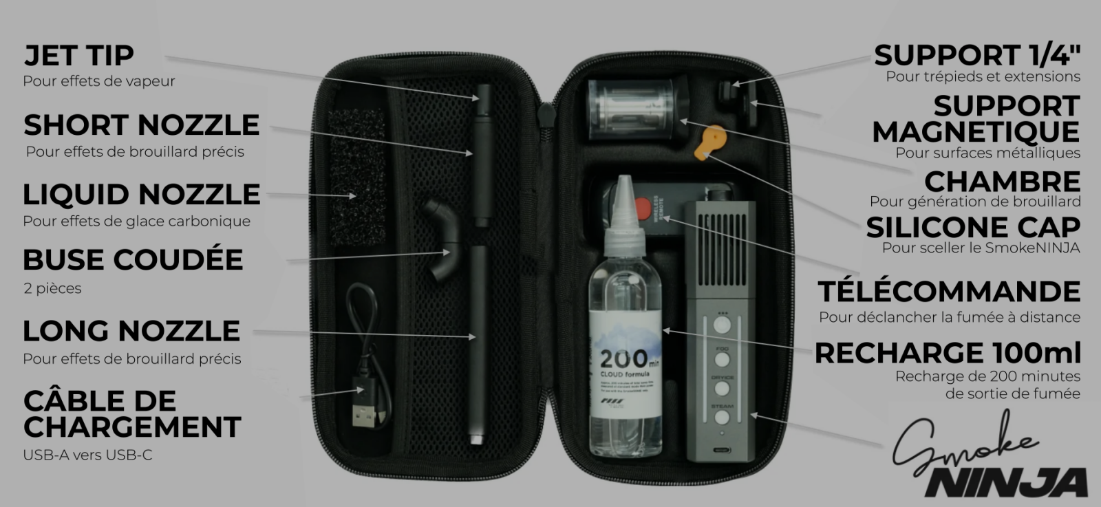 Pmi Gear SMOKE NINJA - Photo 1 sur 4