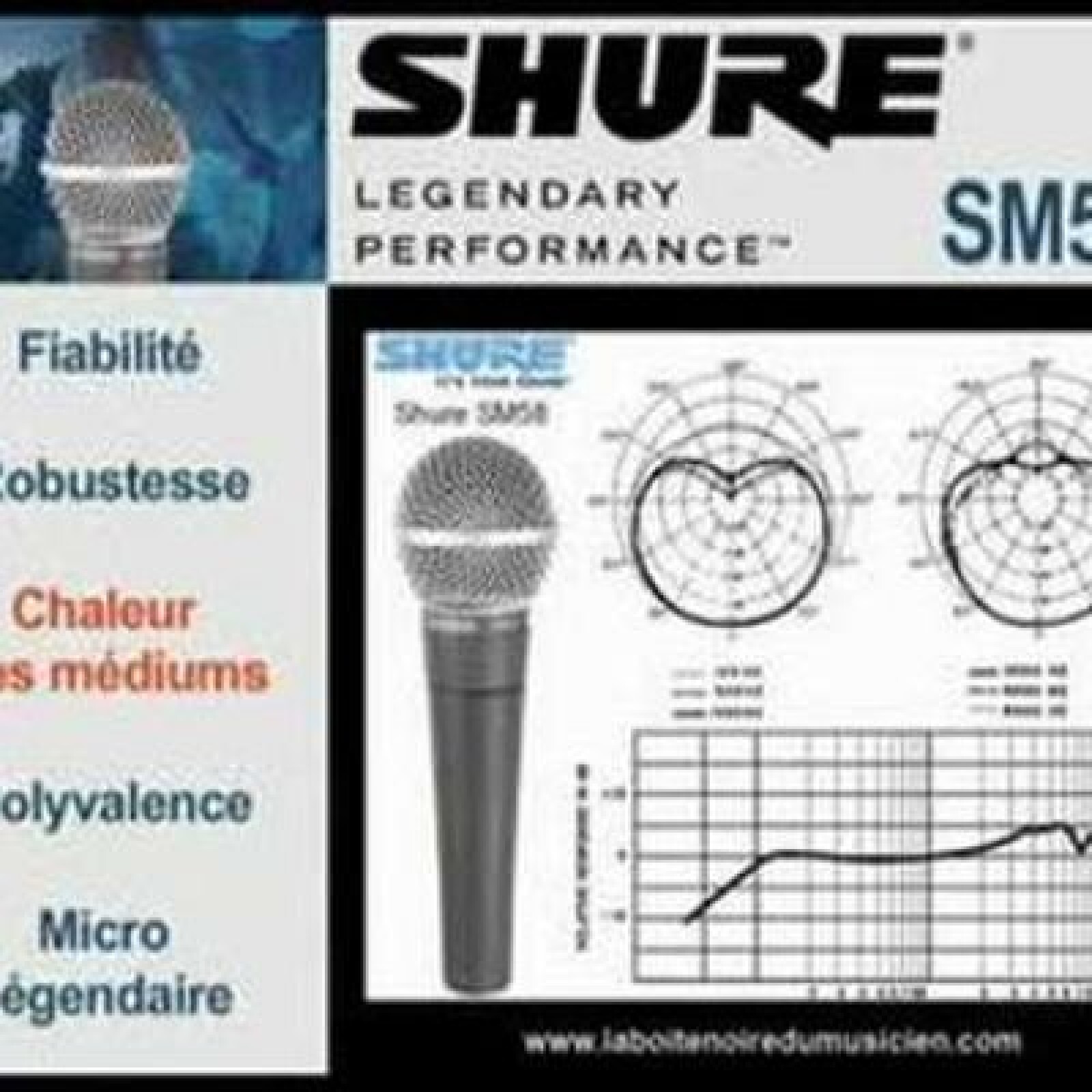 Micro Shure - SM58 - Photo 2 sur 2