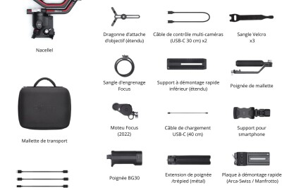 Location DJI Ronin RS3 Pro