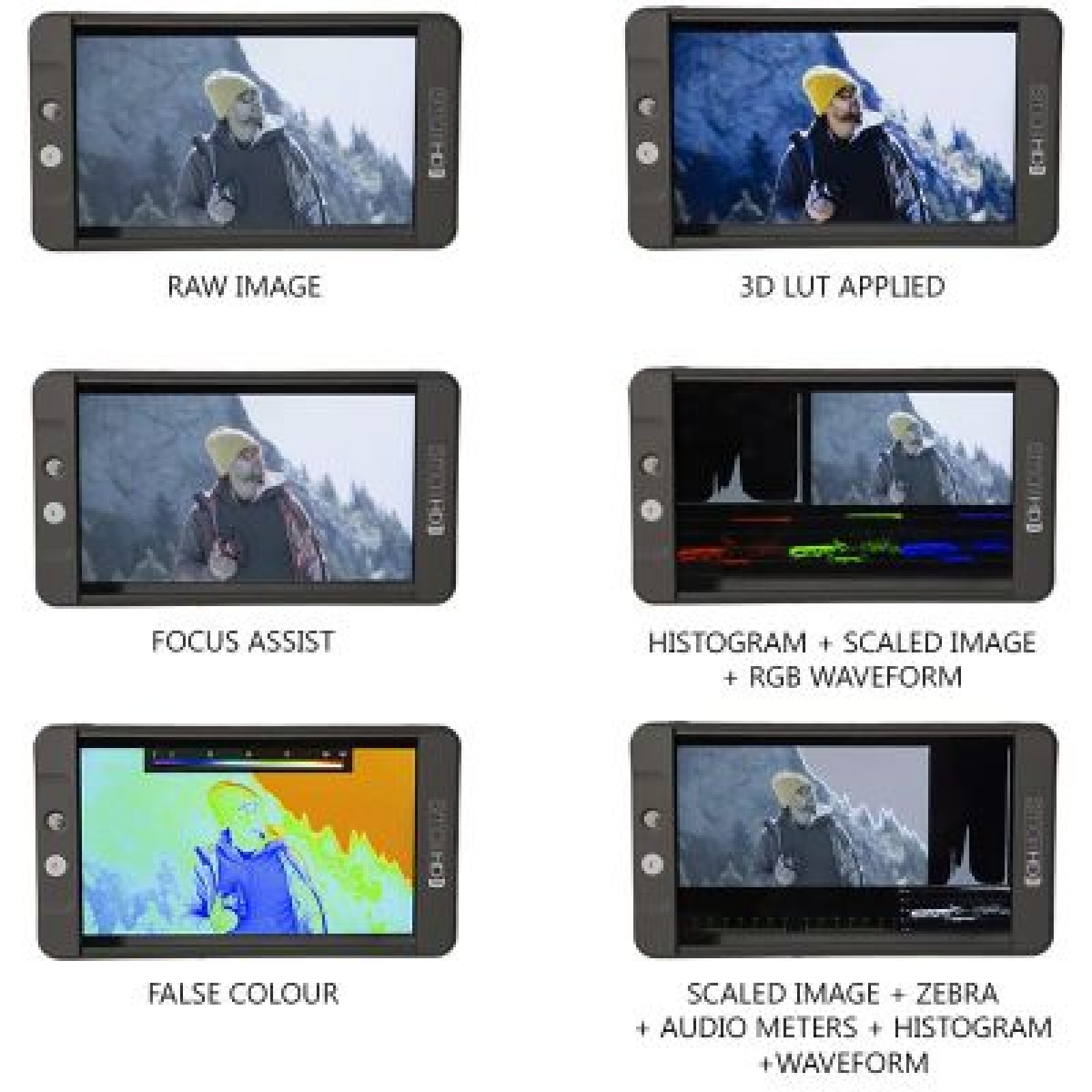 smallHD 702 Bright - Photo 3 sur 5