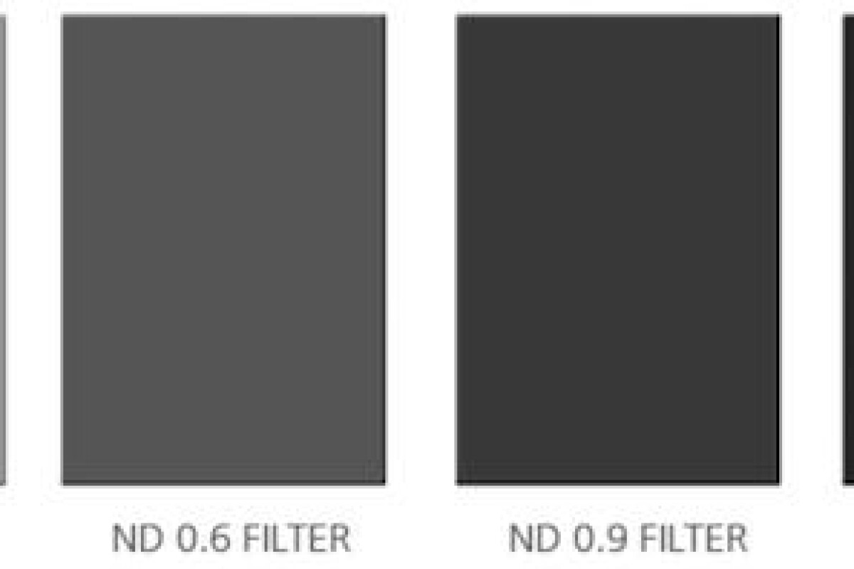 Location Tiffen ND 4X5.65 Filter Set (0.3, 0.6, 0.9, 1.2) - Lightyshare