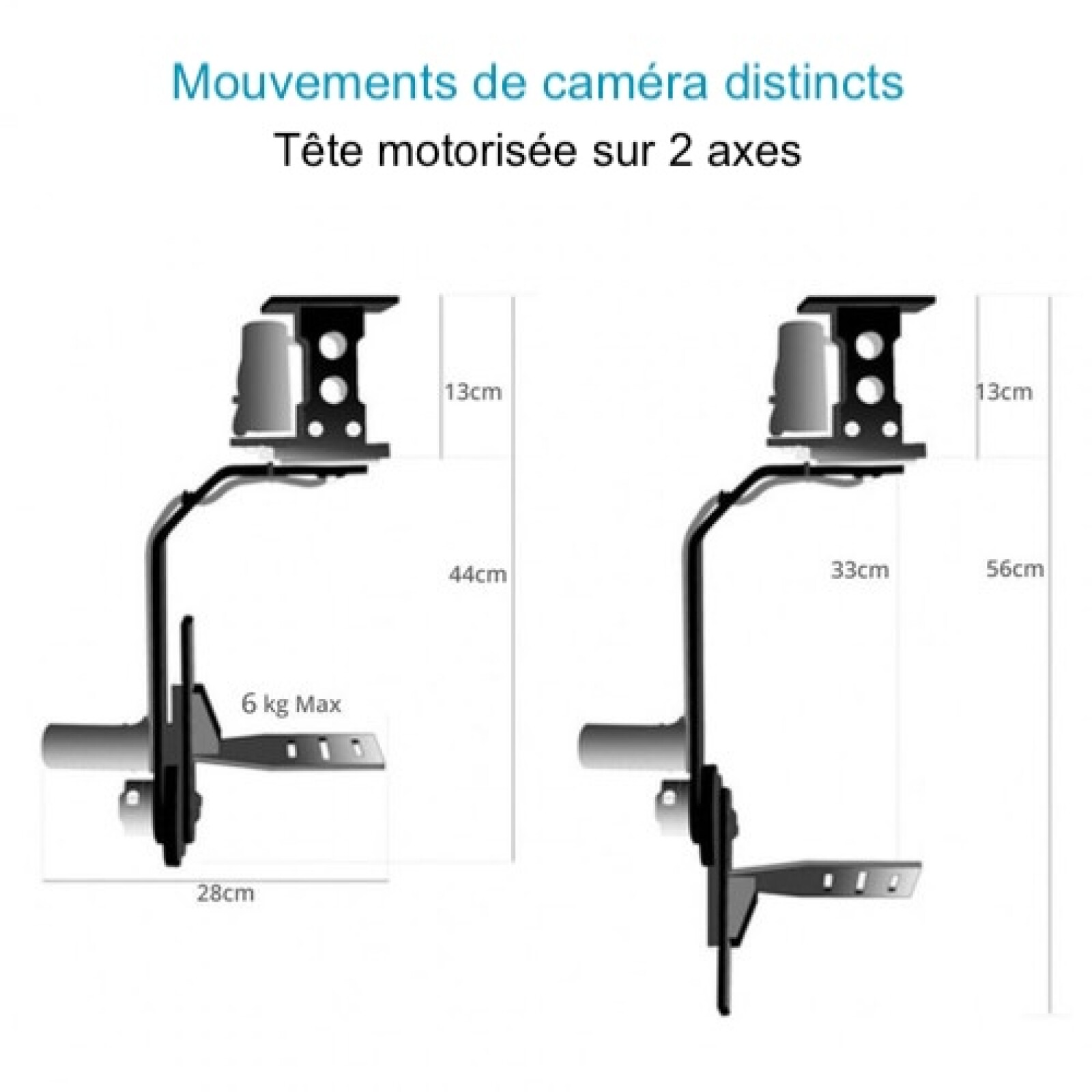 Proaim 18' Jib Arm (Grue 5,50m) + tête motorisée - Photo 6 sur 9