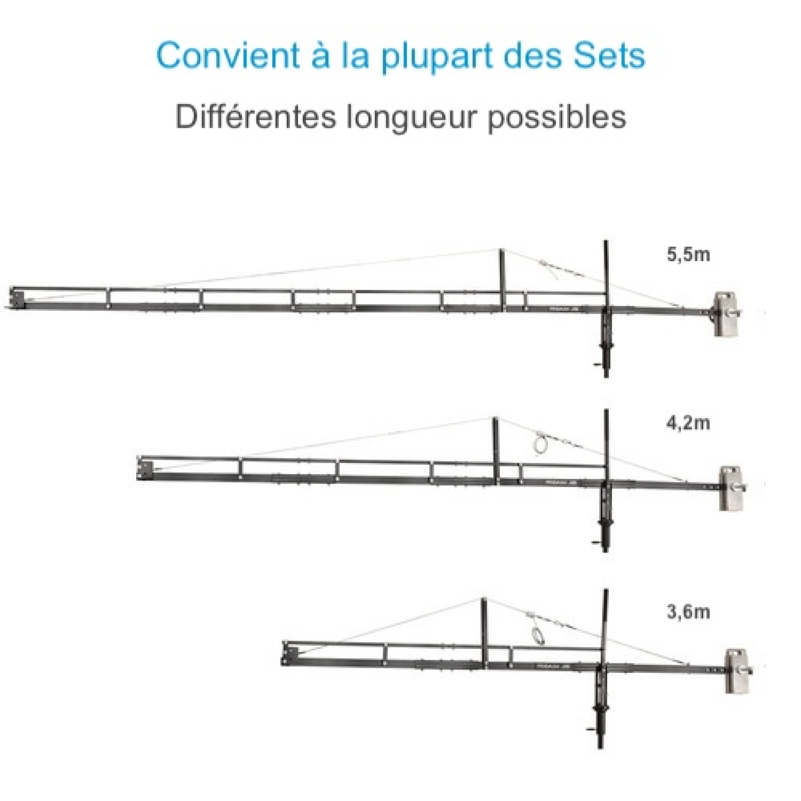 Proaim 18' Jib Arm (Grue 5,50m) + tête motorisée - Photo 5 sur 9