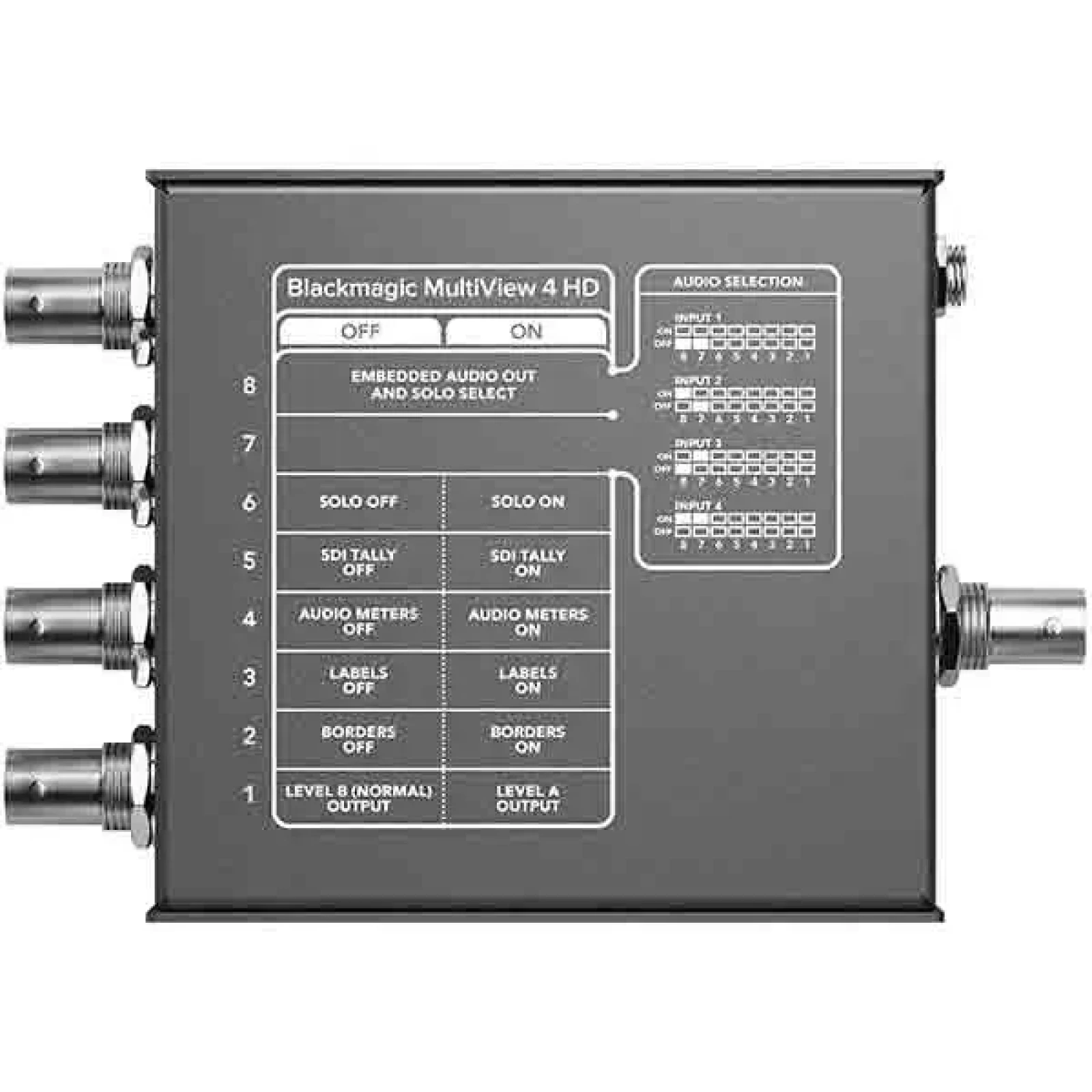 Blackmagic Design MultiView 4 HD - Photo 2 sur 3