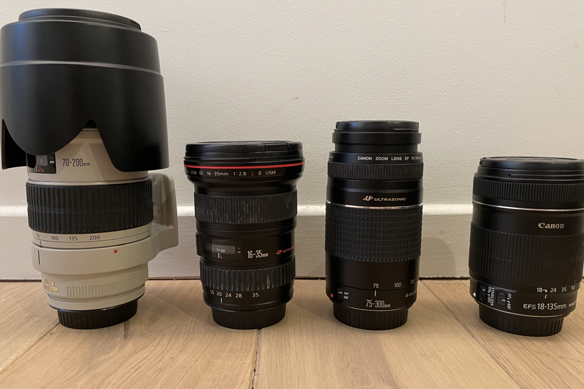 Location Pack 4 objectifs Canon - Lightyshare