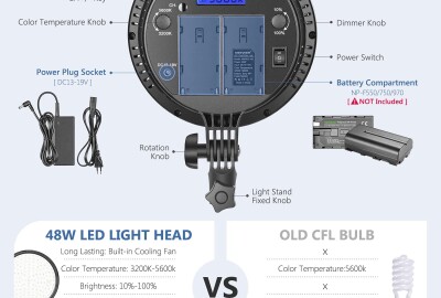 Location Kit éclairage LED NW48-2.4G