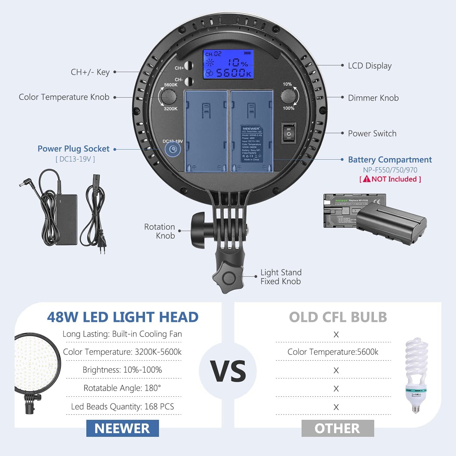 Kit éclairage LED NW48-2.4G - Photo 2 sur 8