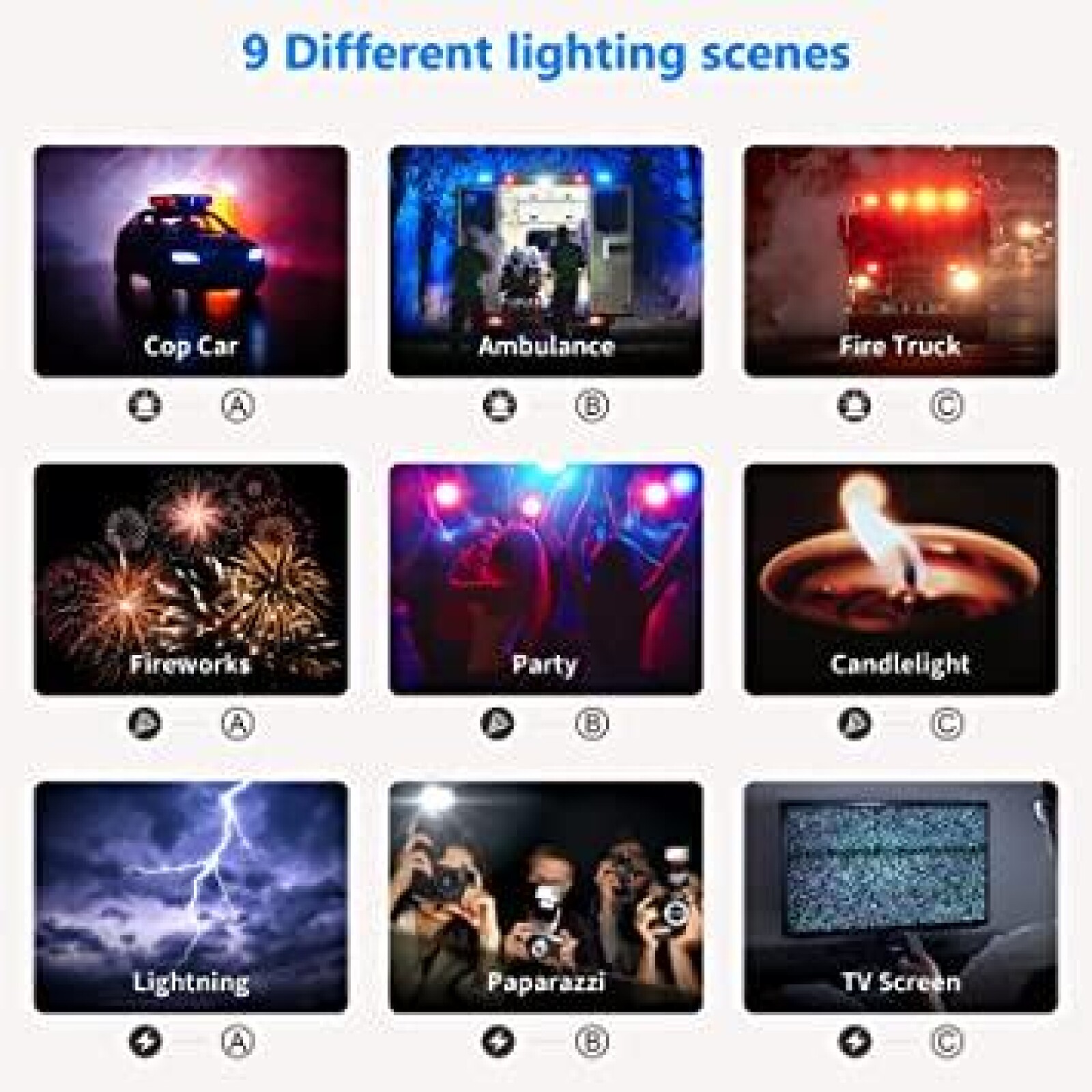 Pack de 3 lumière Neewer 530 RGB LED avec Contrôle de l'app mobile [neewer] - Photo 2 sur 5