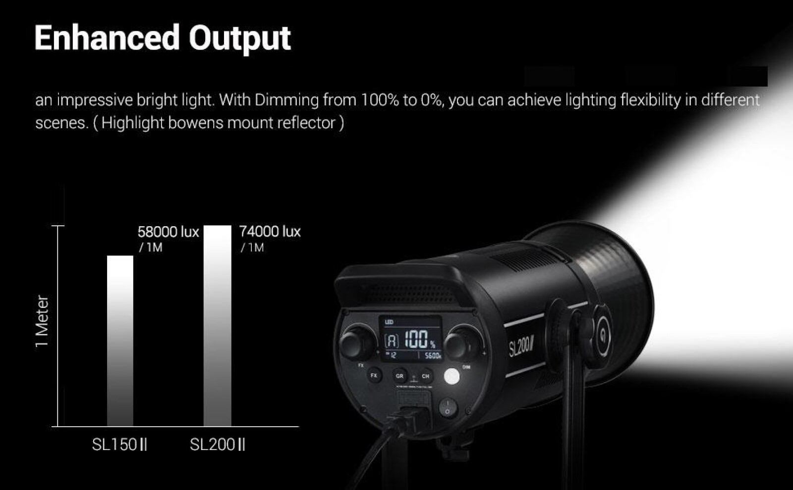 Godox SL150II - 6 couleurs - Photo 4 sur 4