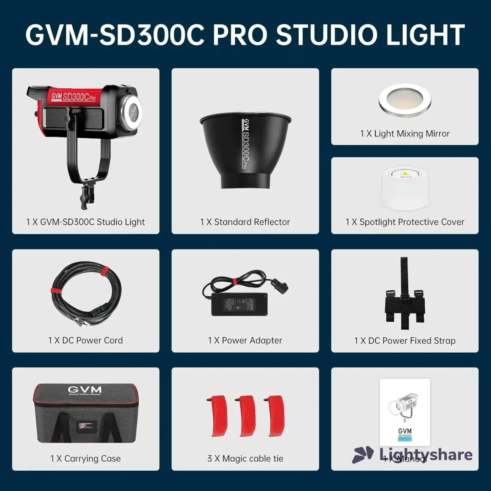 GVM 300C RGB - Photo 2 sur 2