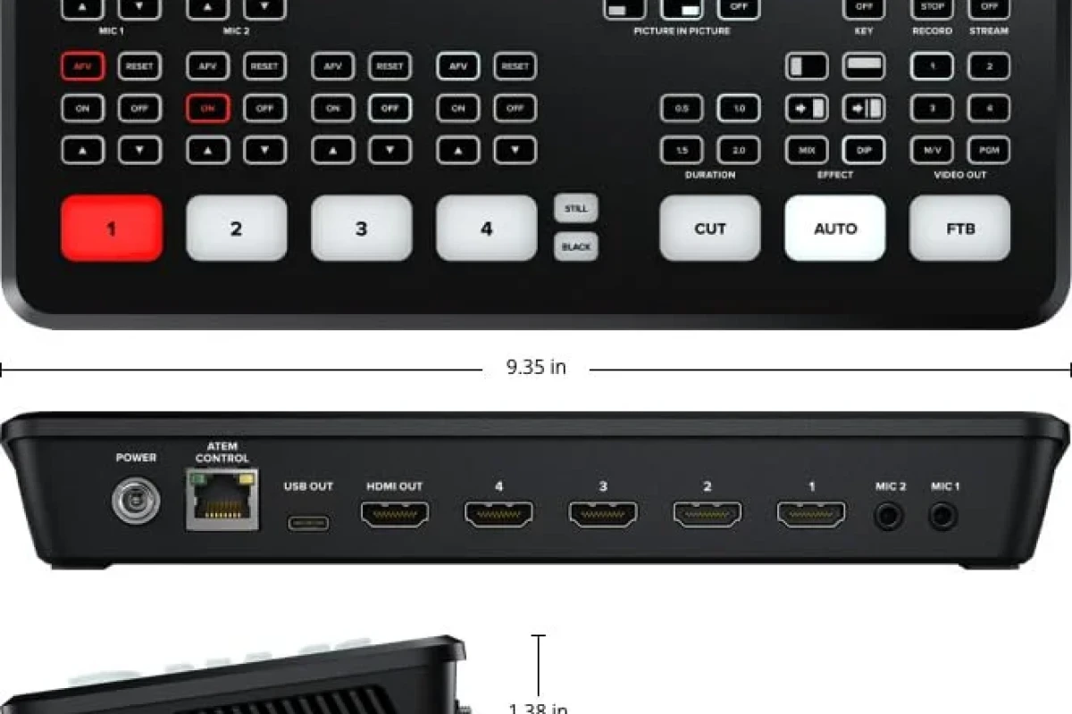 Location Blackmagic Design ATEM Mini Pro - Lightyshare
