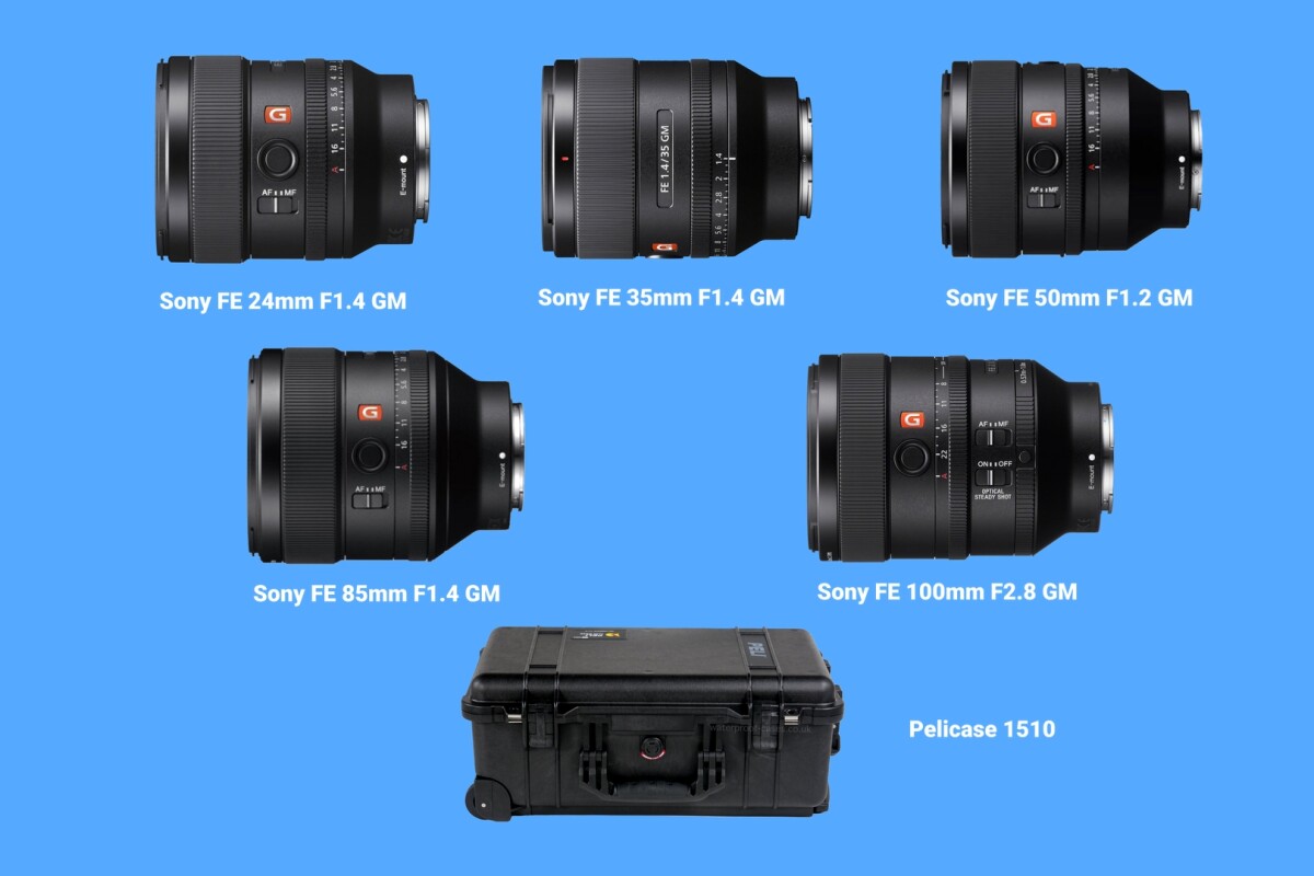 Location Série Optiques Primes Sony - Kit 5 Optiques Fixes - Lightyshare