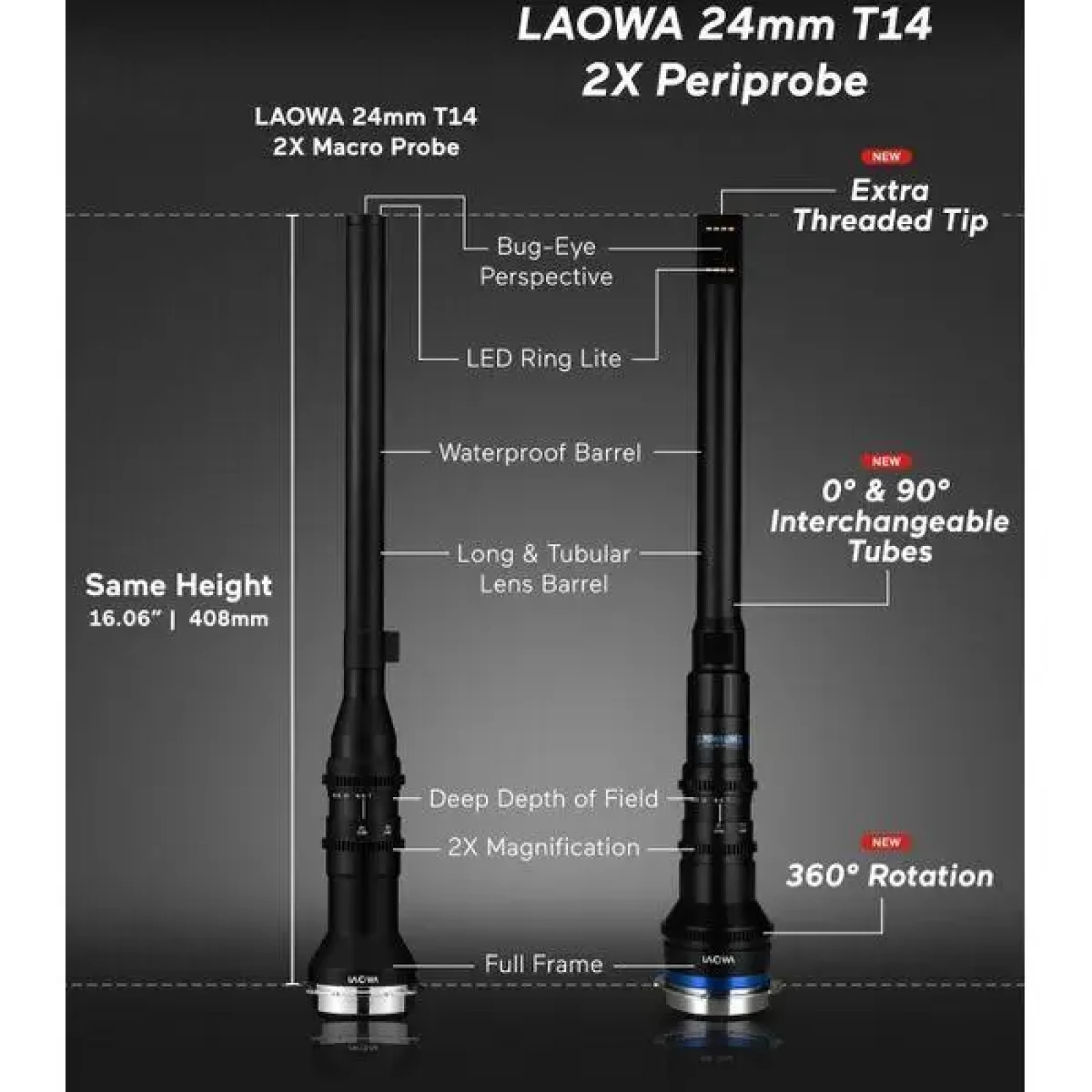 Laowa Periprobe EF - Photo 2 sur 2