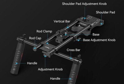 Location Smallrig 2896C