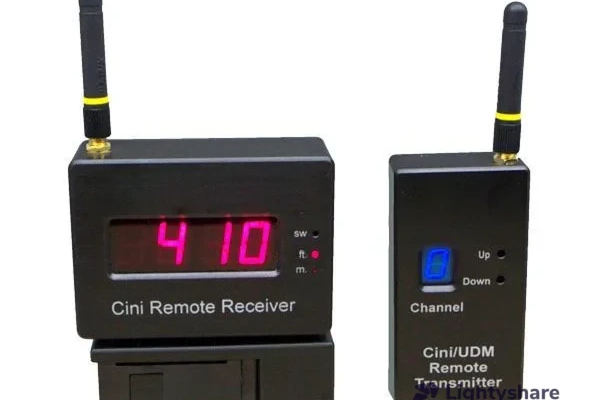Location PLC Electronic Solutions Ltd. Cini Remote 868MHz Kit - Lightyshare