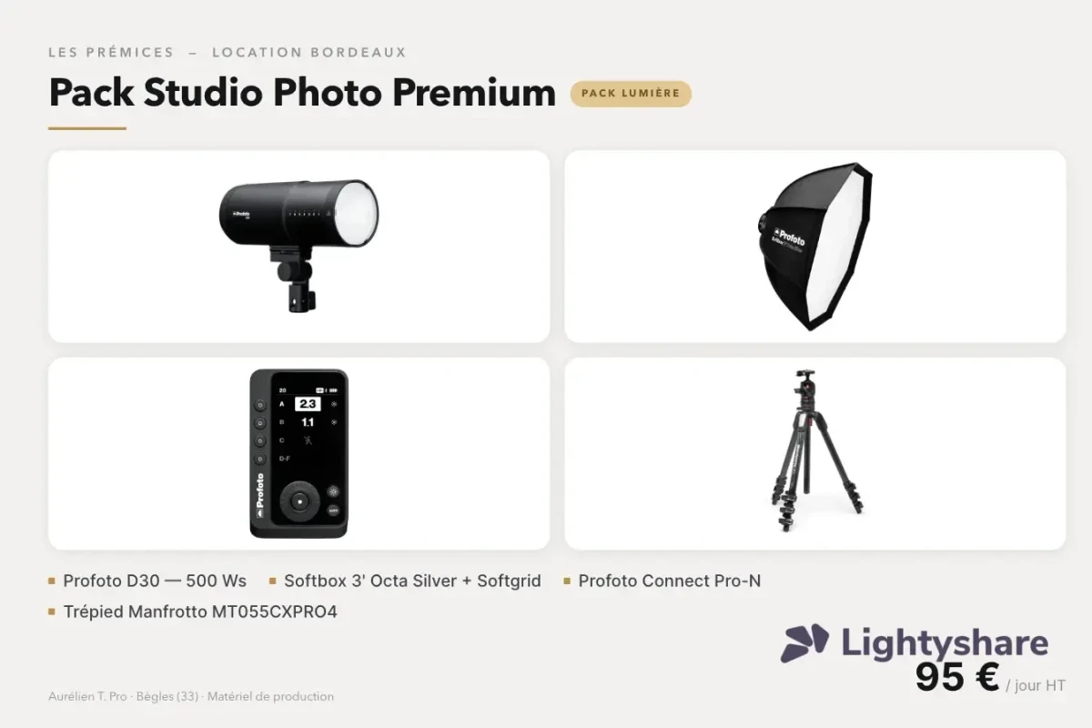 Location Pack Studio Photo Profoto - Lightyshare