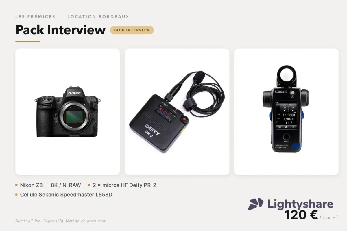 Location Pack Interview — Nikon Z8 + 2× Deity PR-2 + Sekonic L858D - Lightyshare