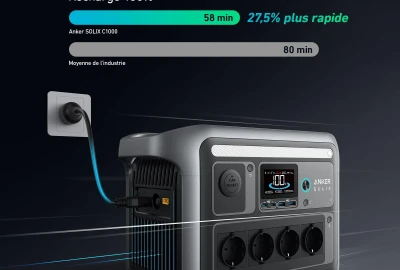 Location Anker Power Station SOLIX C1000