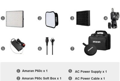Location Aputure Amaran P60 c