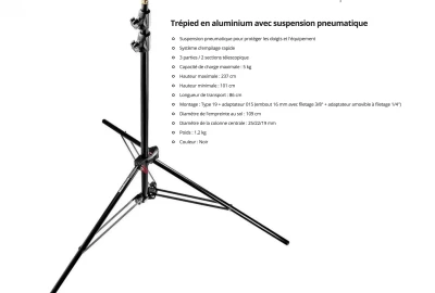Location Pack Amaran F21c