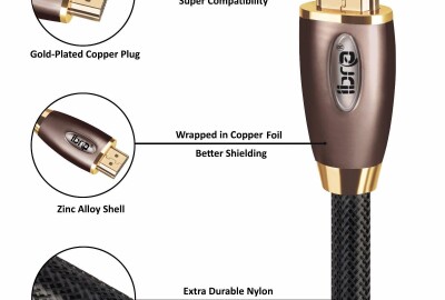 Location Câble HDMI 2.0b - 10m - 4K@60Hz