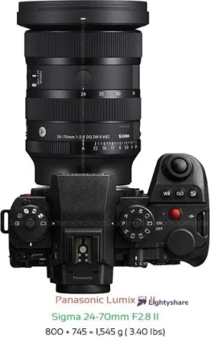 Location Panasonic Lumix S1II