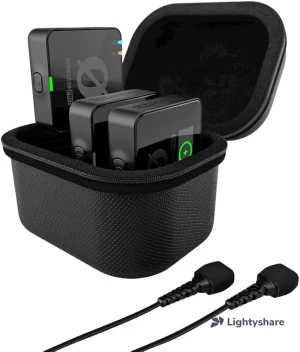 Location Rode Wireless Pro