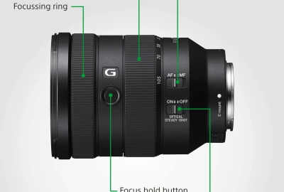 Location Sony 24-105 mm F/4 OSS