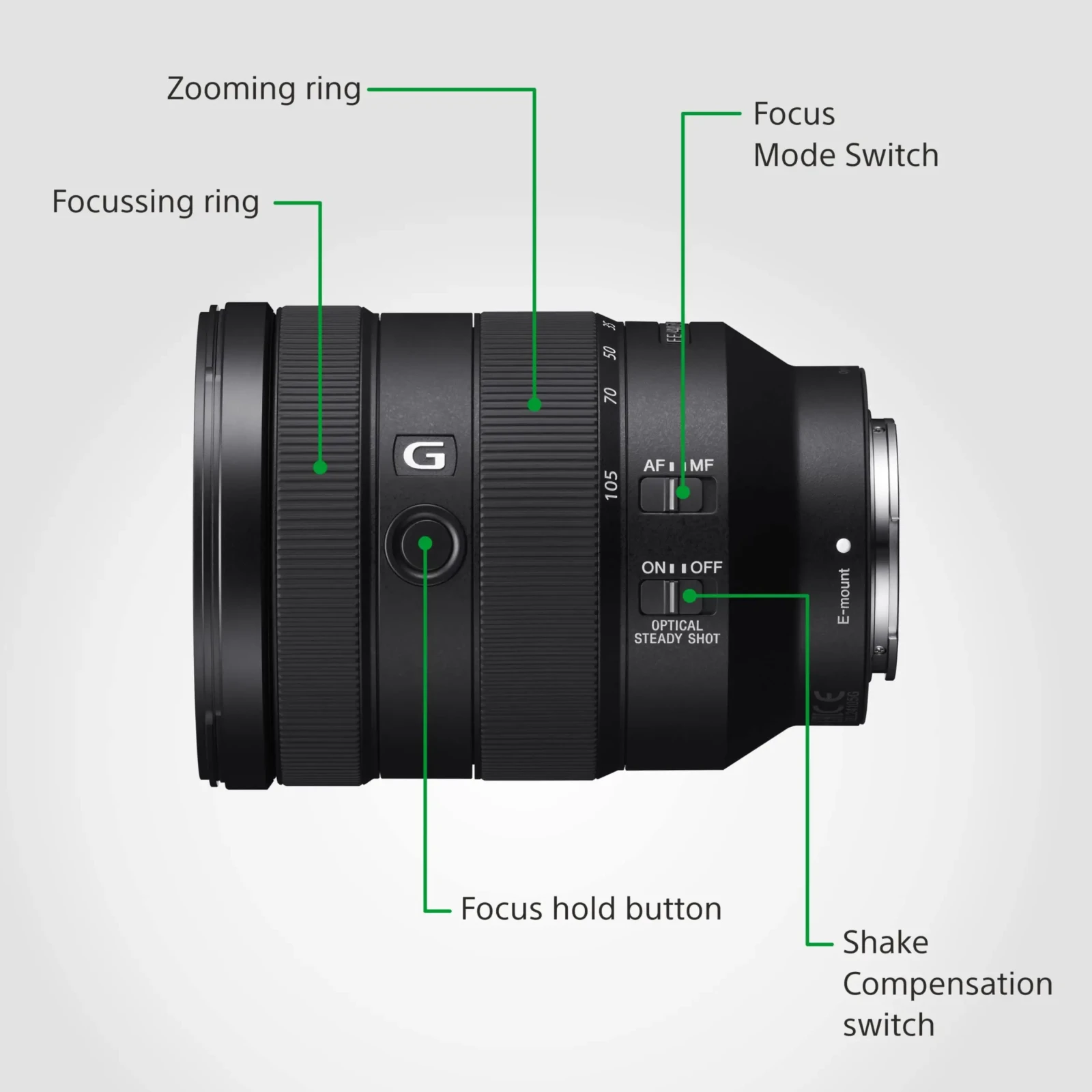 Sony 24-105 mm F/4 OSS - Photo 2 sur 2
