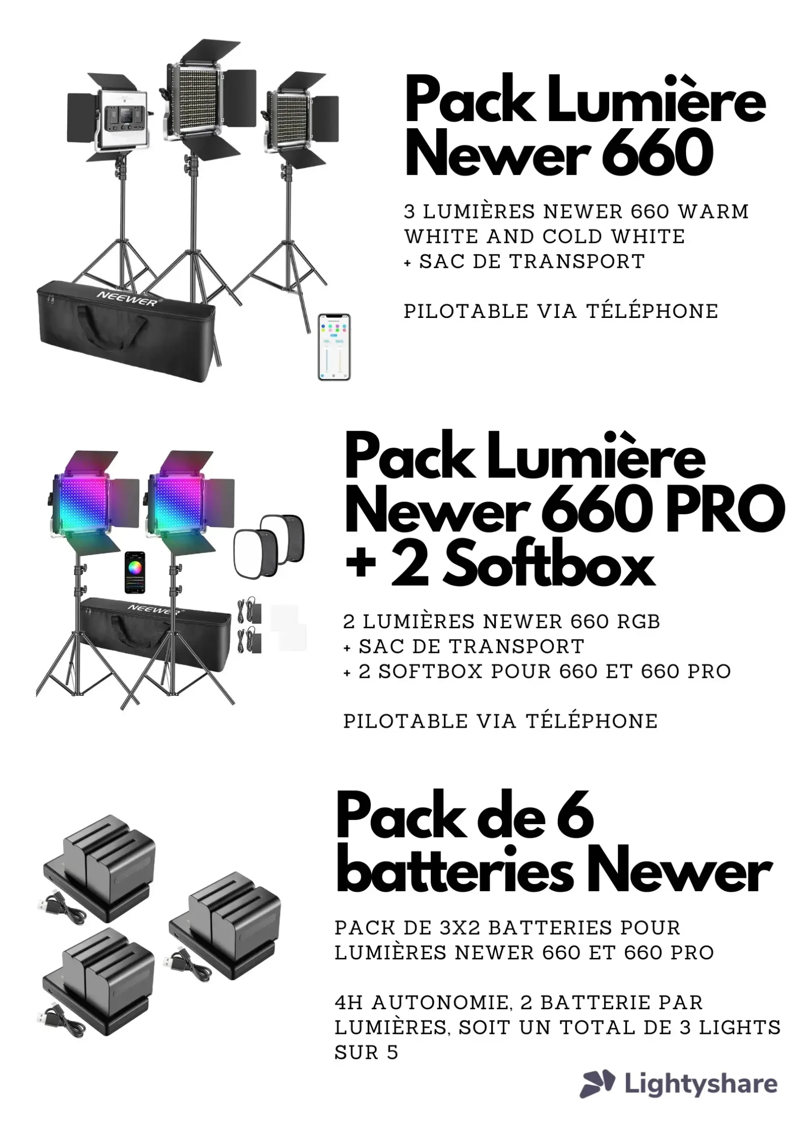 Pack 2 cams (Sony Alpha 7V + Sony FX30) - Photo 6 sur 7