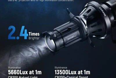 Location NEEWER LS-38 Projecteur à monture Bowens 40° avec snoot