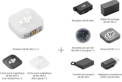 Location DJI Mic Mini 2