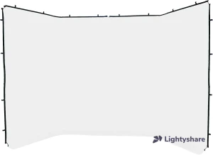 Location Manfrotto Lastolite Fond Pliable