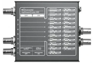 Location Blackmagic Design Mini Converter UpDownCross HD