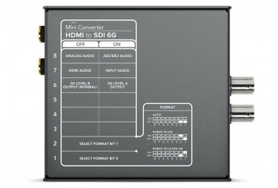 Location Blackmagic Design Mini Converter HDMI to SDI 6G