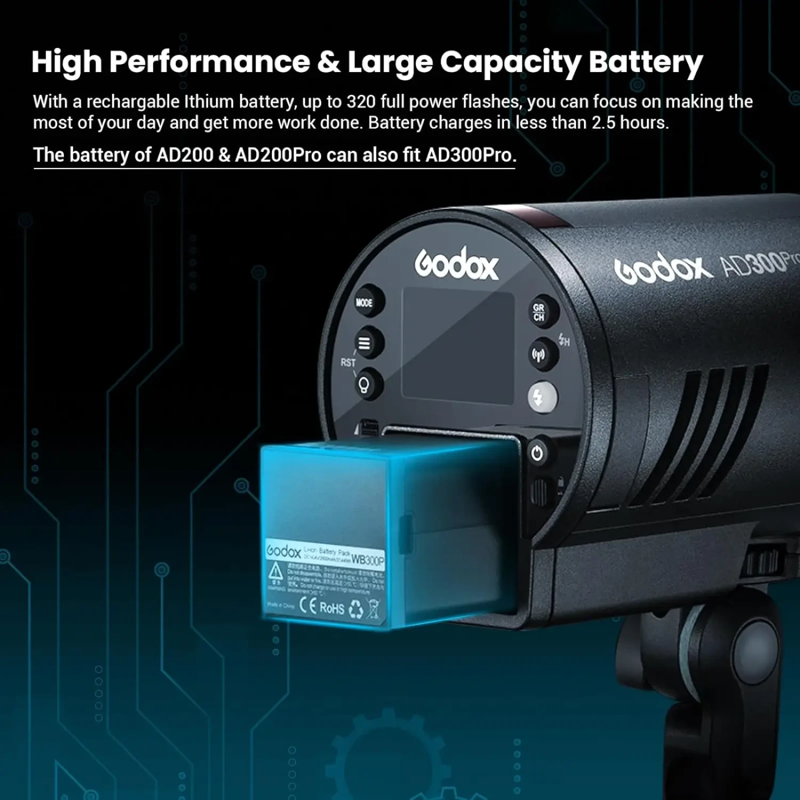 Godox AD300 Pro - Photo 7 sur 8