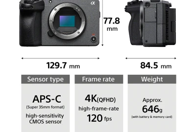 Location Sony FX30
