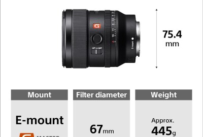 Location Sony FE 24mm f/1.4 GM