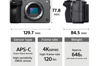 Location Sony FX30